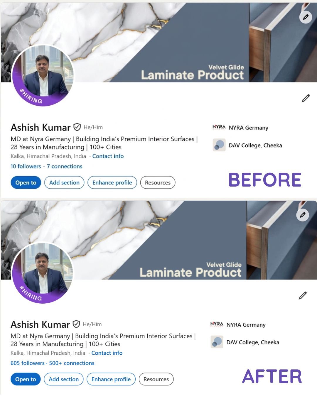 What We Did - Strategy